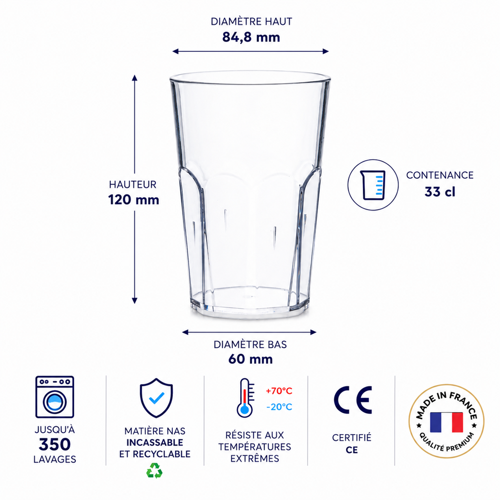 mojito-verre