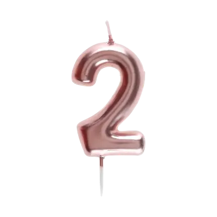 Birthday Candle Number 2 Rose Gold
