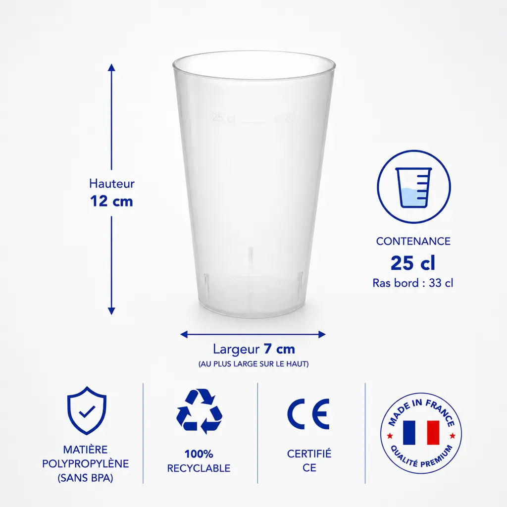 Reusable Ecocup Cup 25cl usable (33?cl to the rim) – Type Half Pint, Juice, Soft Drinks