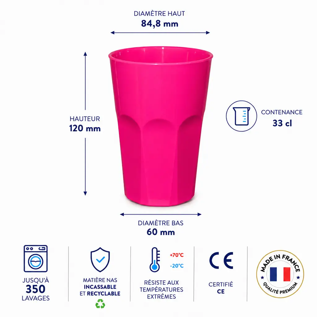 Pink Mojito glass 33cl