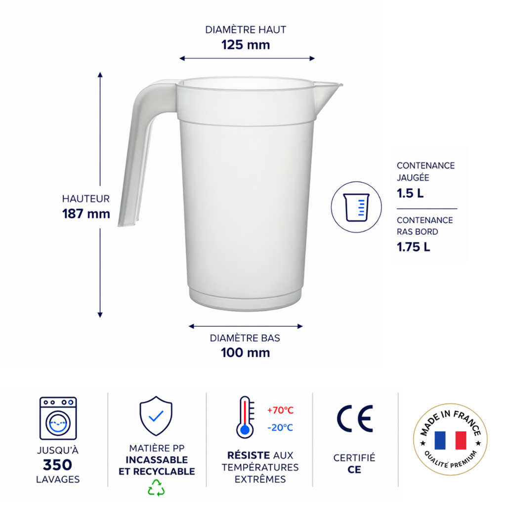 1.5L Plastic Reusable Pitcher