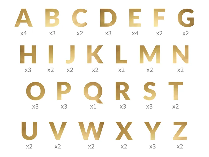 Gold alphabet banner